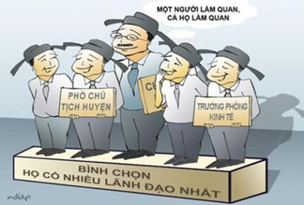 Tham nhũng quyền lực